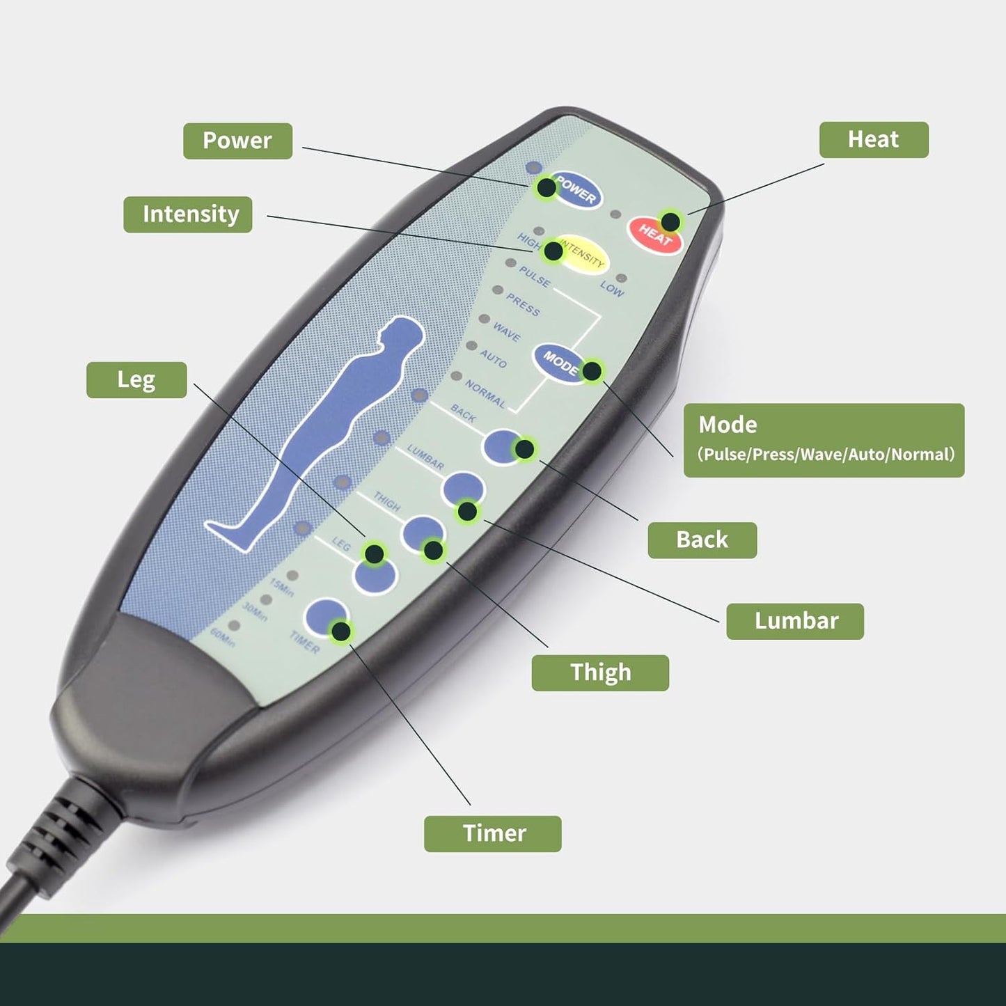Replacement Remote Control for Massage and Heat Feature Details
