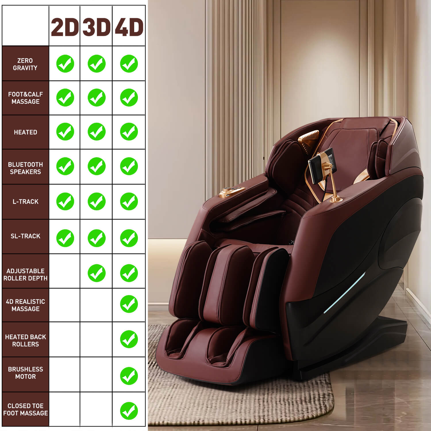 Asjmreye Massage Chair 4D Zero Gravity Chair Full Body Massage Chair With Heating, Voice Control, Smart Scan Body, Burgundy