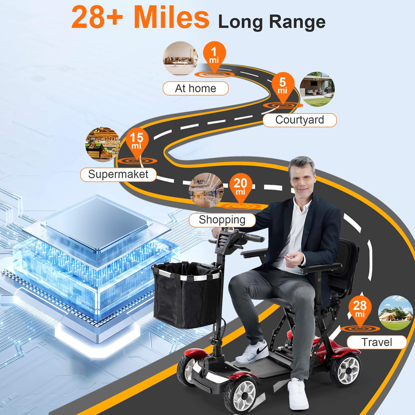 25-Mile All-Terrain Power Mobility Scooter for Seniors with 300lbs Capacity & 3-Second Fold, Ultralight 45lbs